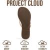 image:imageProject Cloud Kids Sandals For Girls Footwear with Memory Foam Insole Kids Flip Flops  Lightweight amp Slip Resistant Girls Sandals Summer Beach Essentials 2026 Little FoundationsBone
