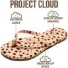 image:imageProject Cloud Kids Sandals For Girls Footwear with Memory Foam Insole Kids Flip Flops  Lightweight amp Slip Resistant Girls Sandals Summer Beach Essentials 2026 Little FoundationsCheetah