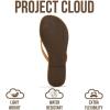 image:imageProject Cloud Kids Sandals For Girls Footwear with Memory Foam Insole Kids Flip Flops  Lightweight amp Slip Resistant Girls Sandals Summer Beach Essentials 2026 Little FoundationsTan