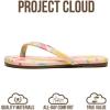 image:imageProject Cloud Kids Sandals For Girls Footwear with Memory Foam Insole Kids Flip Flops  Lightweight amp Slip Resistant Girls Sandals Summer Beach Essentials 2026 Little FoundationsFruit