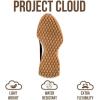 image:imageProject Cloud Trendy Fashion Sneakers for Women 2026  Memory Foam and NonSlip Comfortable Casual Ladies Shoes for Womens Fashion Sneakers  Lightweight Laceup Shoes LeccoSangria