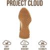 image:imageProject Cloud Trendy Fashion Sneakers for Women 2026  Memory Foam and NonSlip Comfortable Casual Ladies Shoes for Womens Fashion Sneakers  Lightweight Laceup Shoes LeccoRaffia