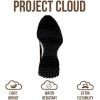 image:imageProject Cloud Trendy Fashion Sneakers for Women 2026  Memory Foam and NonSlip Comfortable Casual Ladies Shoes for Womens Fashion Sneakers  Lightweight Laceup Shoes LeccoLeopard Micro
