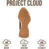 image:imageProject Cloud Trendy Fashion Sneakers for Women 2026  Memory Foam and NonSlip Comfortable Casual Ladies Shoes for Womens Fashion Sneakers  Lightweight Laceup Shoes LeccoTerracotta