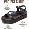 image:imageProject Cloud Platform Sandals Women Footwear  Plush amp Soft Insole Wedge Sandals for Women Footwear Stylish Platform Shoes with Adjustable Straps MellowBlack