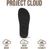 image:imageProject Cloud Platform Sandals Women Footwear  Plush amp Soft Insole Wedge Sandals for Women Footwear Stylish Platform Shoes with Adjustable Straps MellowBlack